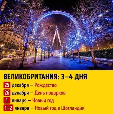 Сколько Длятся Новогодние Каникулы Сколько Длятся Новогодние Каникулы