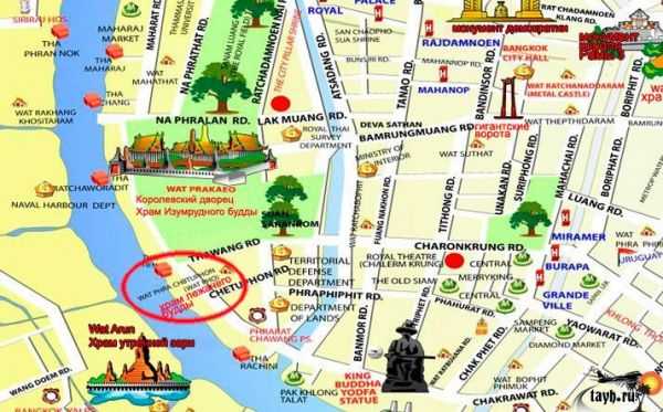 достопримечательности Бангкока на карте