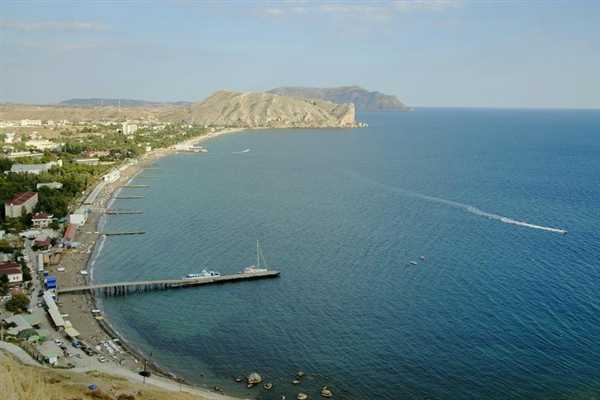 Курорты Каспийского моря