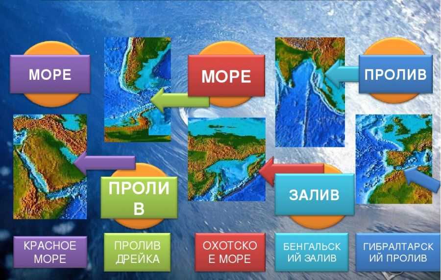 Ответ по картинке география